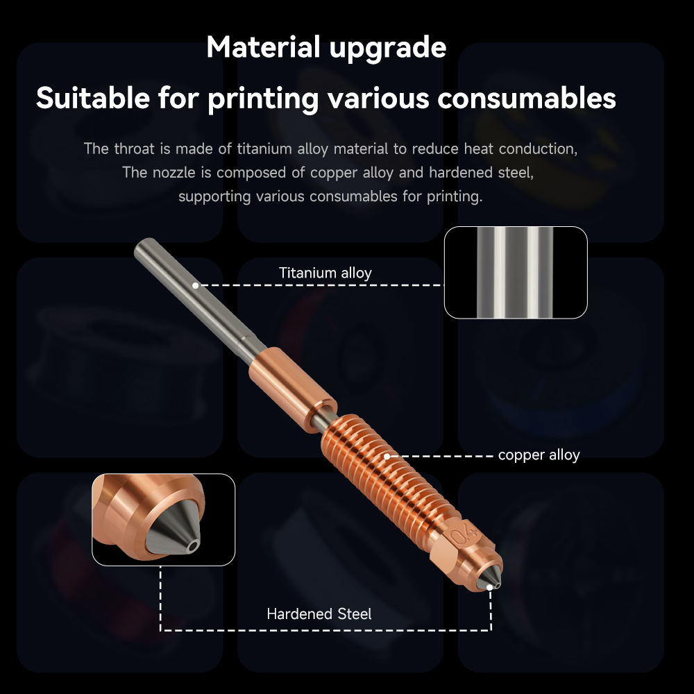 2025 Hotend BARU Untuk Crealit - High Flow Ceramic Hotend ulasan dan harga