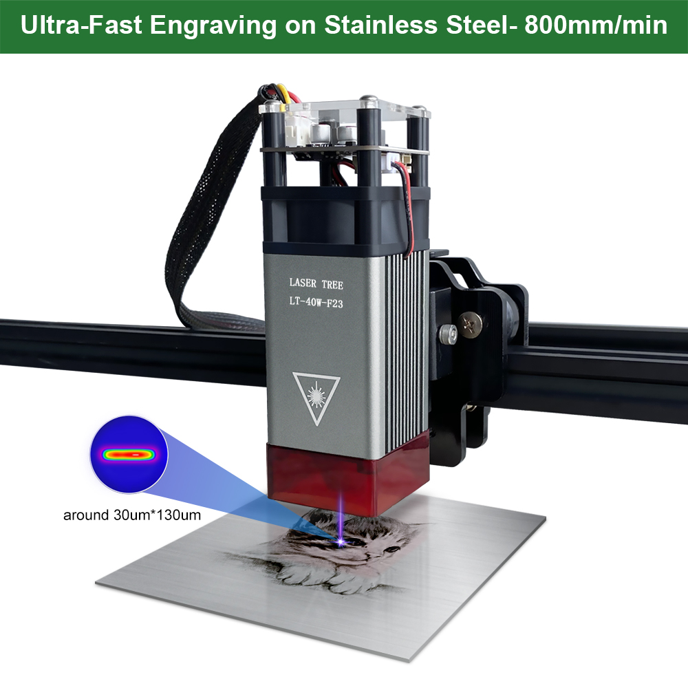 Modul Laser LASER TREE 5W 10W  - 20W Laser Engraver Module Upgrade ulasan dan harga