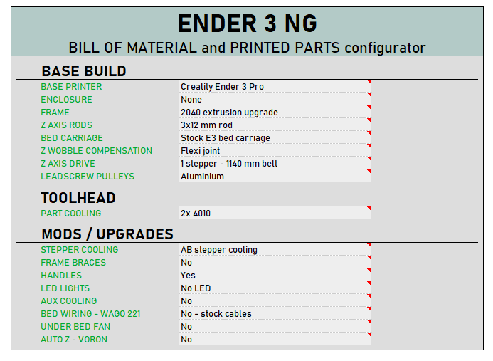 Funssor Ender 3 NG V1.2 Kit Ko - Corexy 3D Printer Kit ulasan dan harga