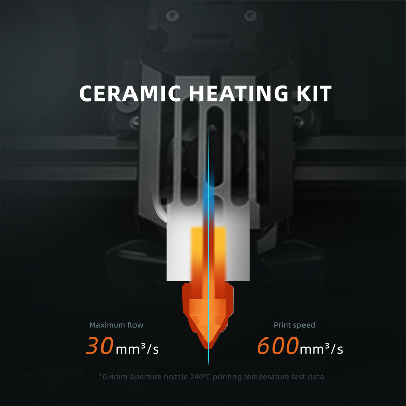 Hotend keramik untuk Ender 5 S - High Flow Ceramic Hotend ulasan dan harga
