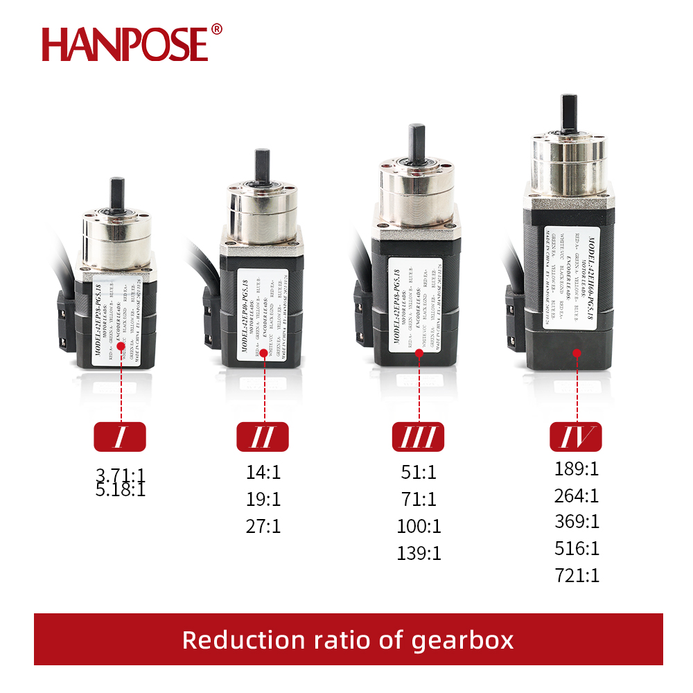 Motor stepper loop tertutup ne - Closed Loop Stepper Motor Nema 17 ulasan dan harga